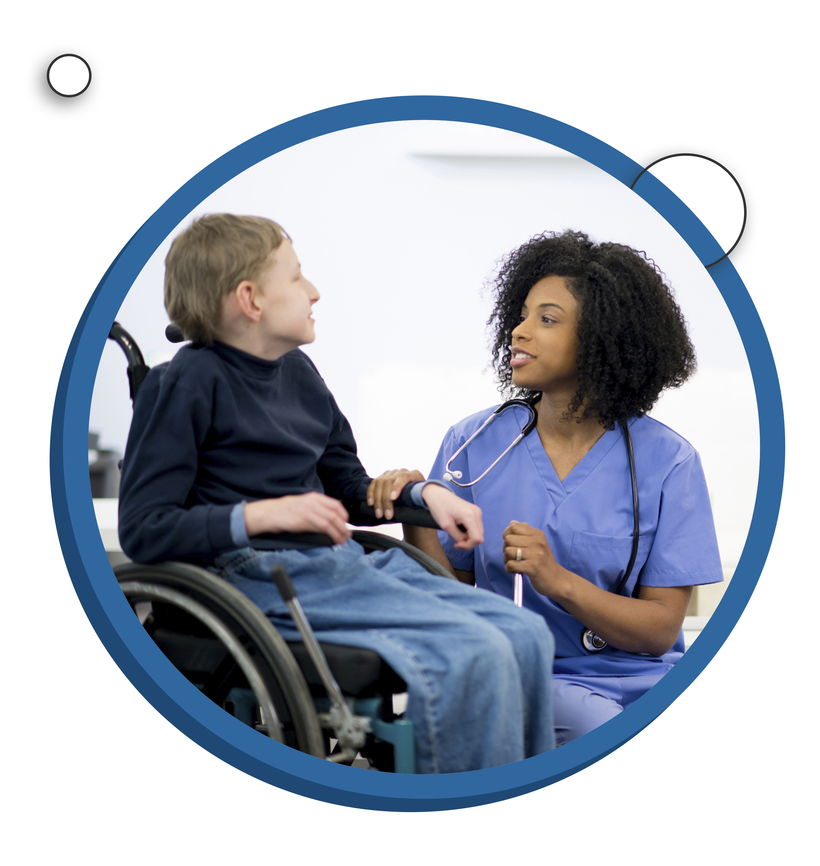 Community Nursing Care 03 | Right Support